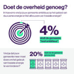 DEP_infographic-Def2