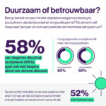 DEP_infographic-Def6