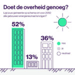 DEP_infographic-opzet_V5_12